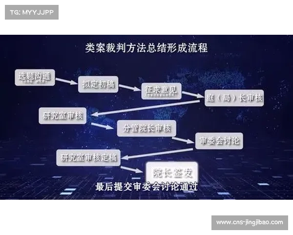 土超新赛季全面启用VAR技术 推动裁判判罚改革与争议复核机制